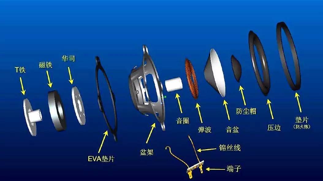 聽說攻城獅給GS7造了個“移動音樂廳”?