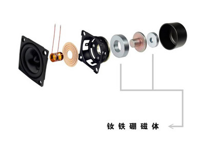 剖析高檔耳機和揚聲器 走近稀土磁體_音箱_耳機新聞-中關村在線